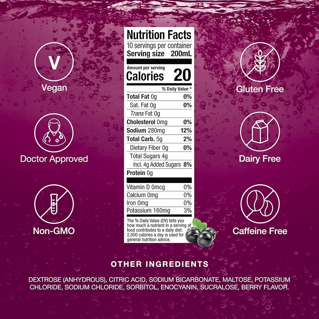 hydralyte-electrolyte-tablets-berry-elec-4.jpg