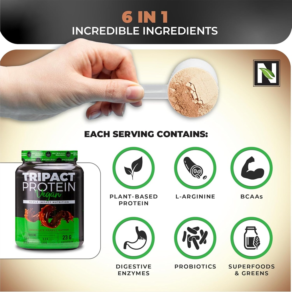 nutrology-tripact-vegan-protein-powder-f-4.jpg