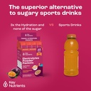 key-nutrients-multivitamin-electrolytes--3.jpg