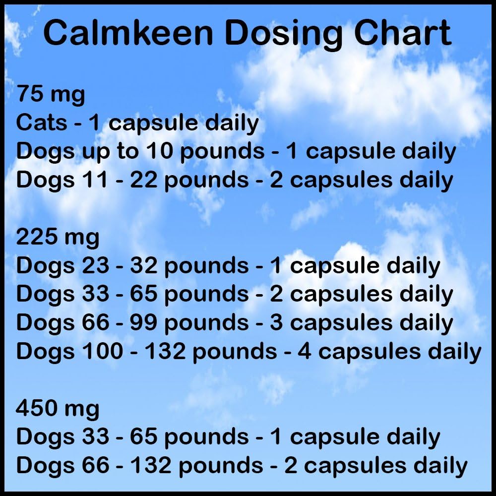 75-mg-120-count-nutritional-supplement-f-4.jpg