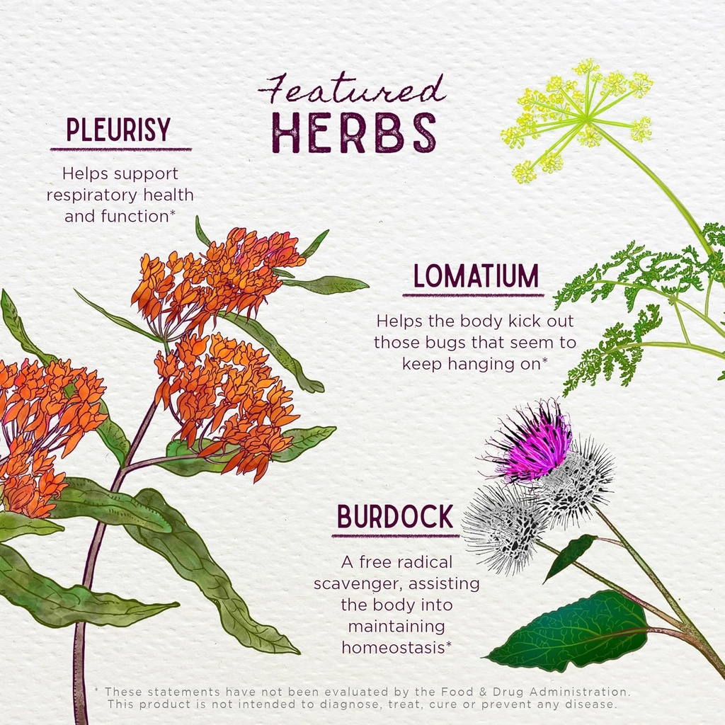 wishgarden-herbs-get-over-it---herbal-im-4.jpg