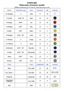 linktor-chemistry-molecular-model-kit-23-3.jpg