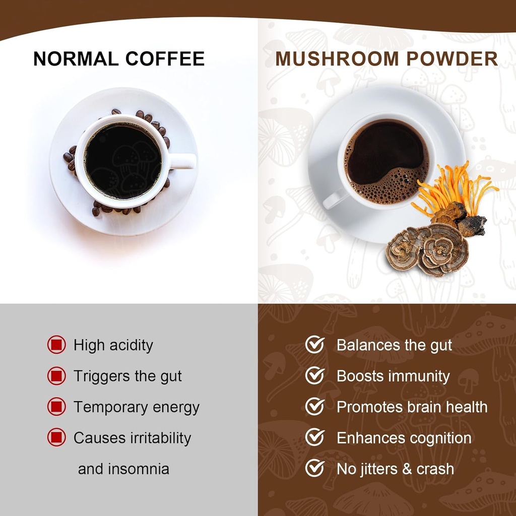2-pack-mushroom-coffee-for-smoothieslatt-6.jpg