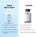 mars-by-ghc-maca-root-capsules-180-capsu-5.jpg