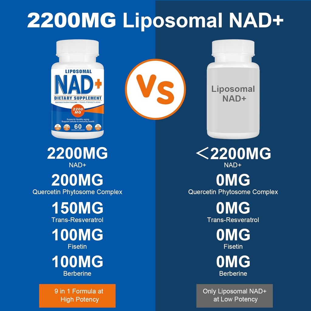 2200mg-liposomal-nad-supplementnad-suppl-4.jpg