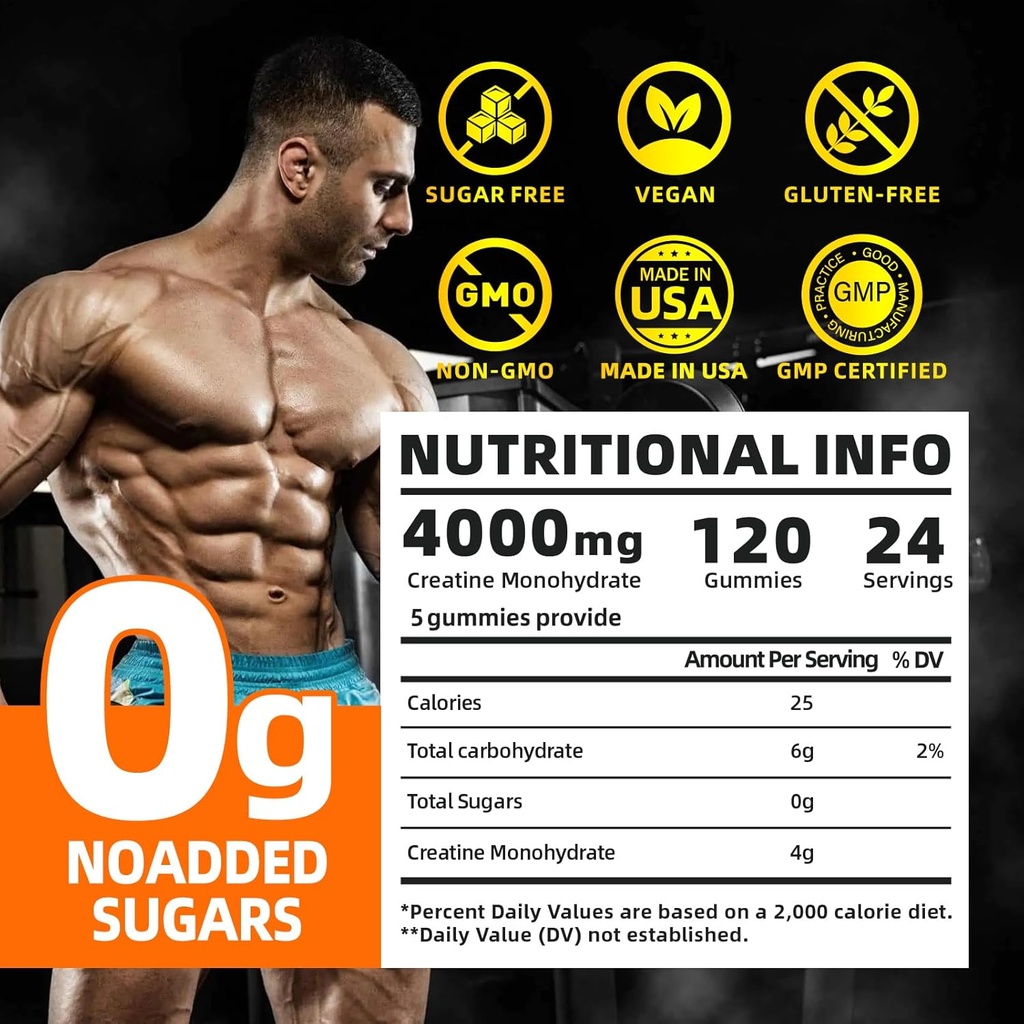 creatine-monohydrate-gummies-for-men-wom-2.jpg