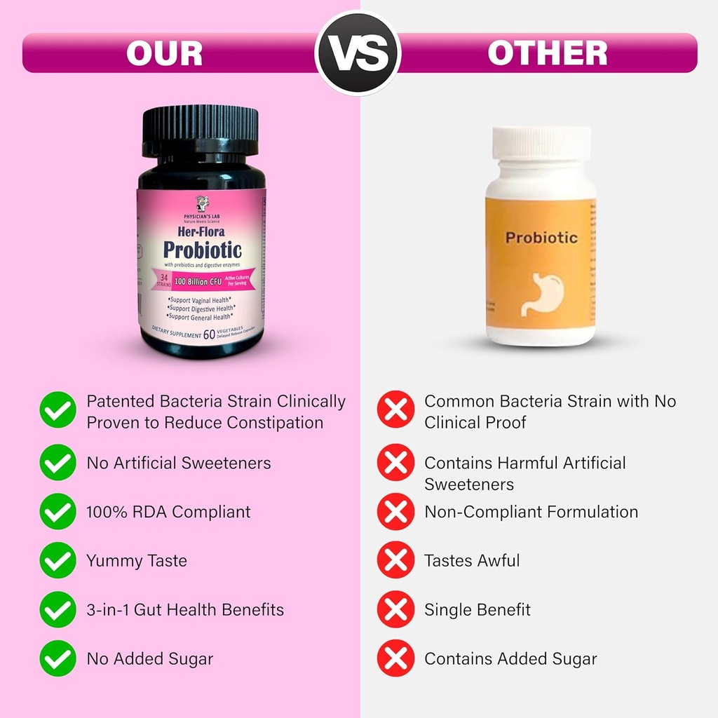 physicians-lab-her-flora-womens-probioti-5.jpg