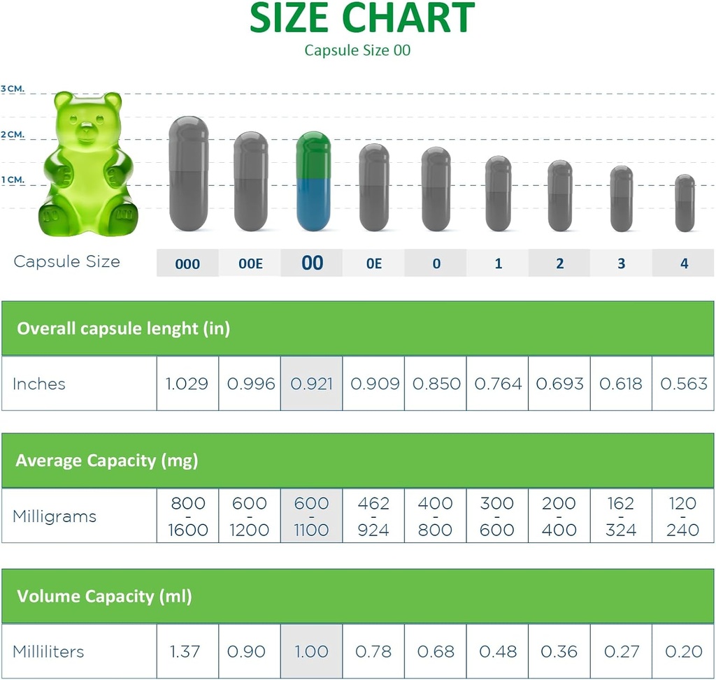 size-00-empty-gelatin-capsules--capsule--3.jpg