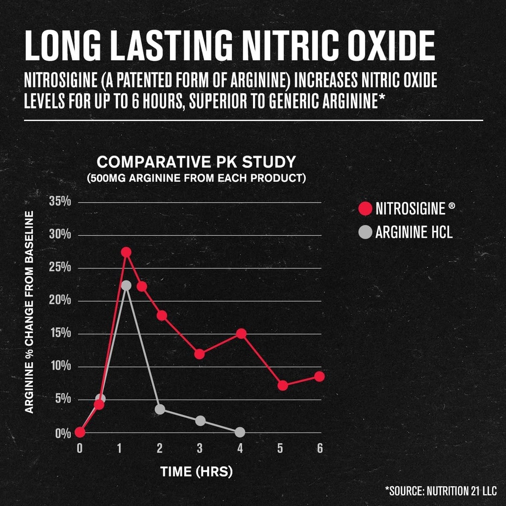 jacked-factory-no-xt-nitric-oxide-supple-5.jpg