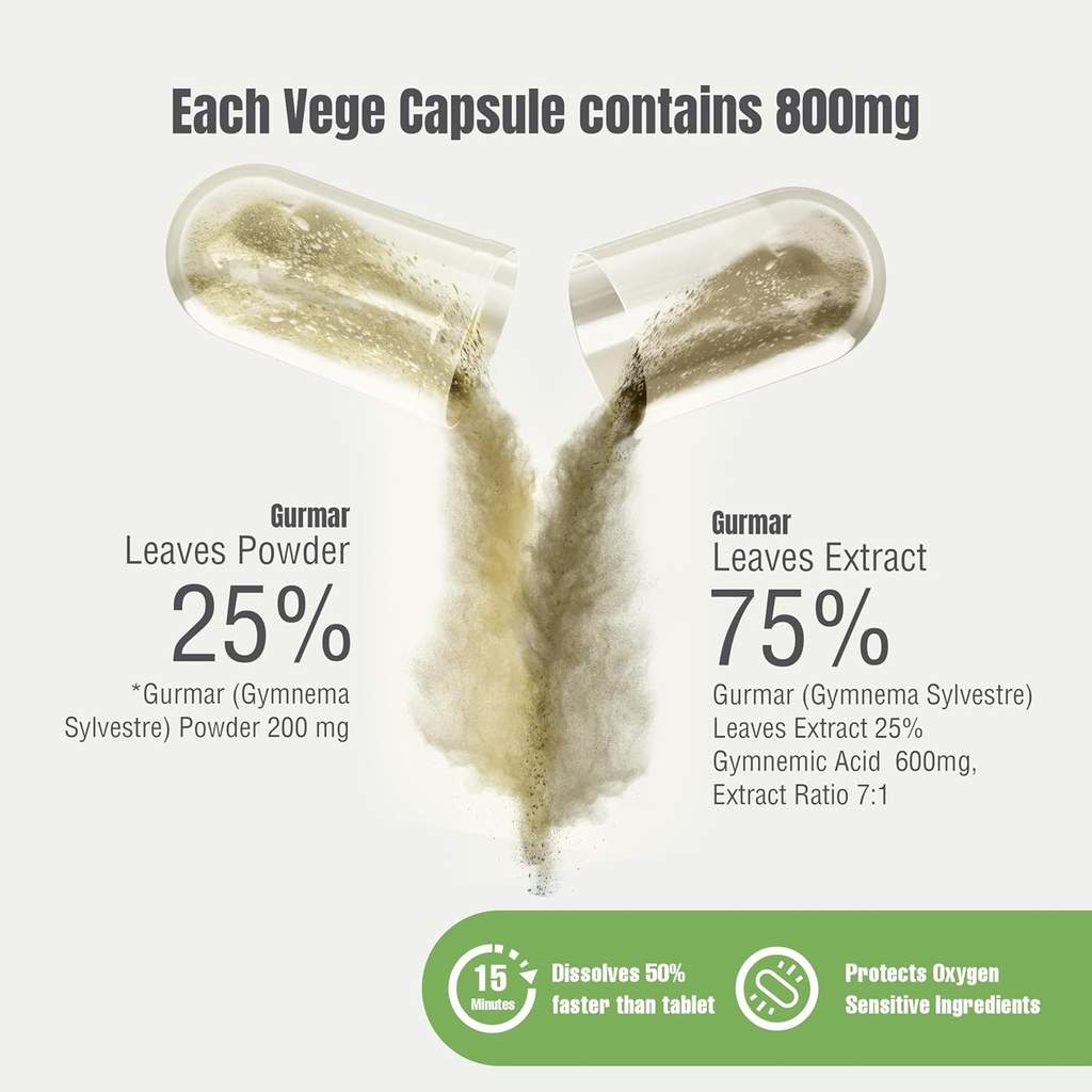 herbsforever-gurmar-capsules-gymnema-syl-2.jpg
