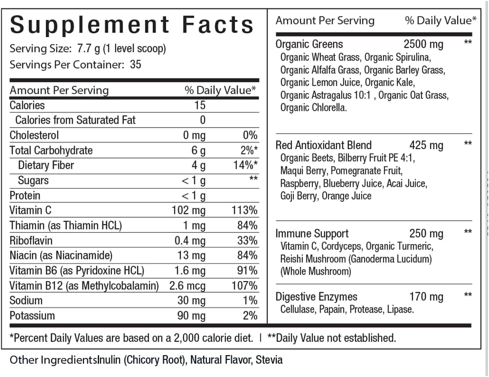 revitalize-your-wellness-organic-greens--4.jpg