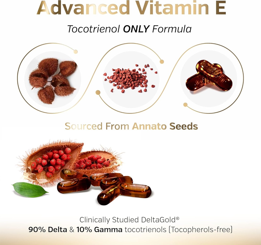 sunergetic-premium-annatto-tocotrienol-s-4.jpg