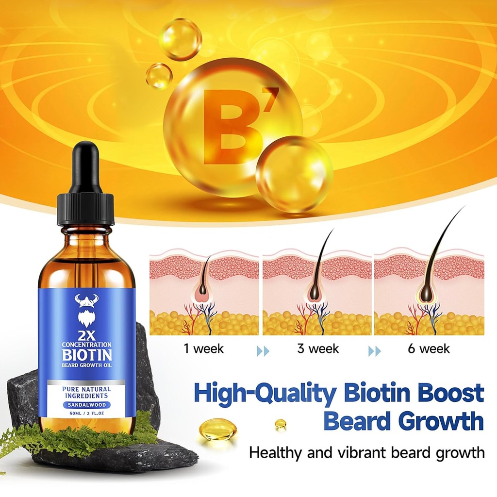 beard-growth-oil---2x-concentration-biot-3.jpg