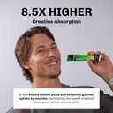 aurora-nutrascience-active-liposomal-cre-3.jpg