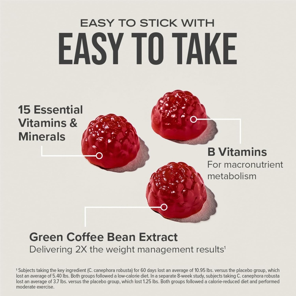hydroxycut-gummies-pack-of-2---99-caffei-6.jpg