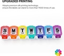 xl-weekly-pill-organizer-arthritis-frien-3.jpg
