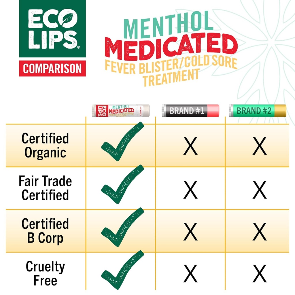 eco-lips-certified-organic-medicated-lip-5.jpg