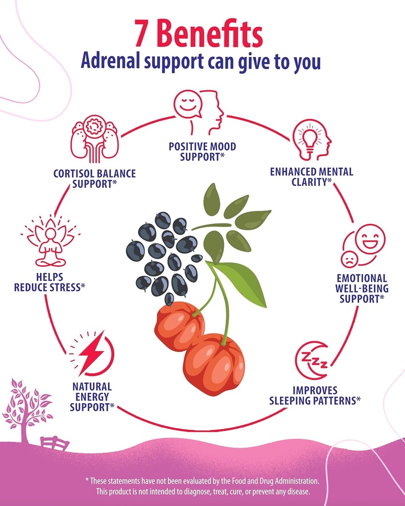 sunny-sam-adrenal-cortex-support-supplem-3.jpg