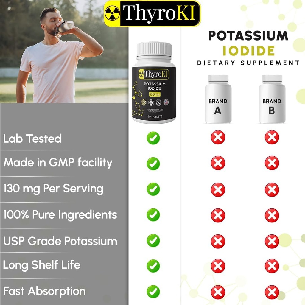 premium-potassium-iodide-tablets-130-mg--5.jpg