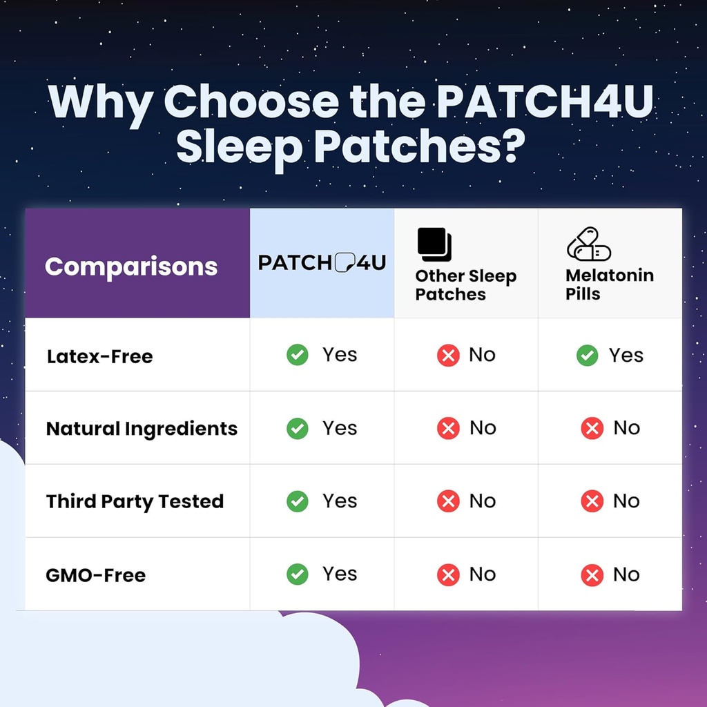 sleep-patches-for-adults-extra-strength--4.jpg