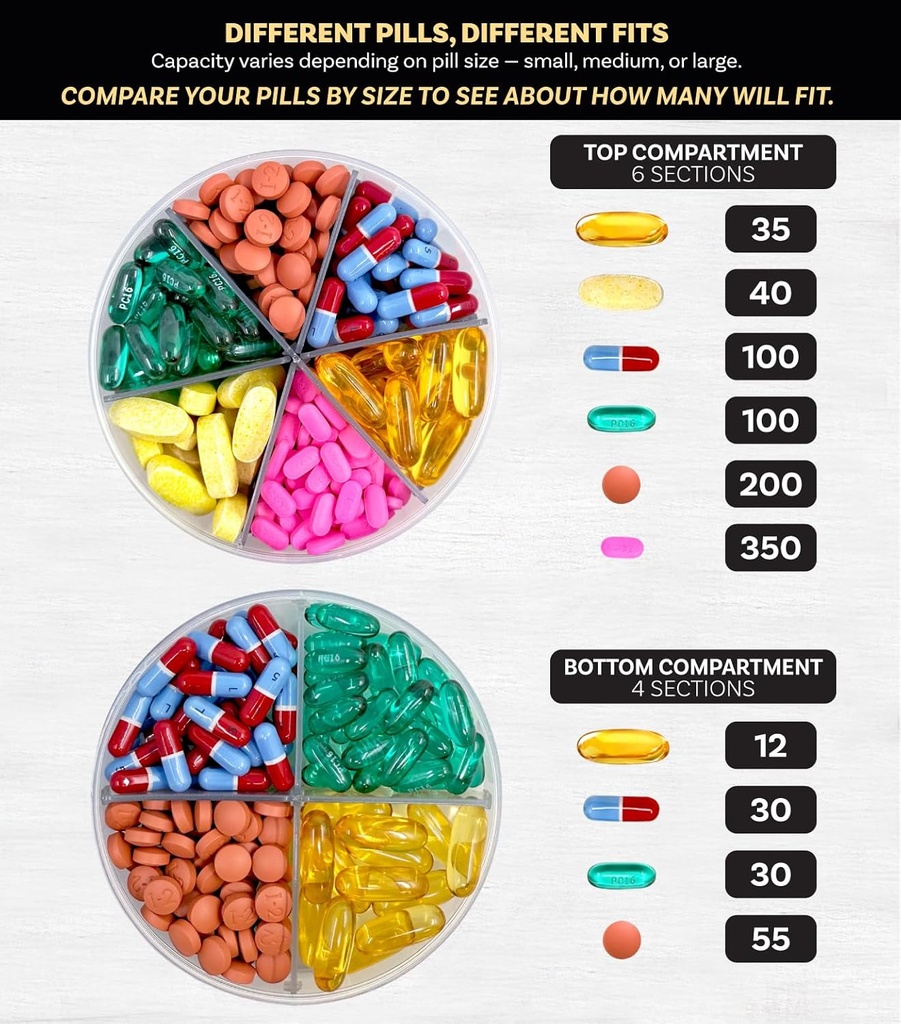 monster-extra-large-pill-organizer-5-tal-6.jpg