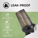 2-pack-shaker-bottles-for-protein-mixes--4.jpg