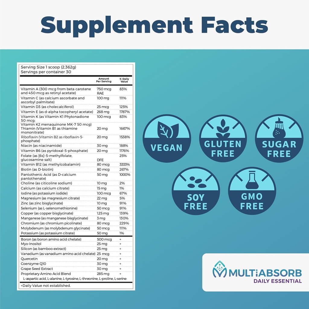 multiabsorbdaily-essential-multi-nutrien-6.jpg