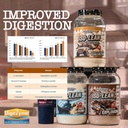 isolean-100-whey-protein-isolate-fast-ab-6.jpg