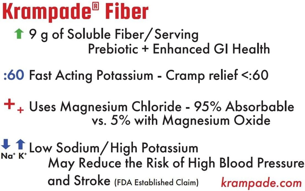 krampade-fiber-supplement-electrolytes-p-6.jpg
