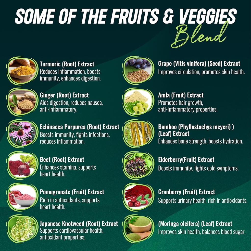 green-superfood-gummies-plus---supports--4.jpg