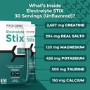 myoxcience-electrolyte-stix-creatine-ele-4.jpg