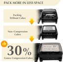 gonex-compression-packing-cubes-3pcs4pcs-3.jpg
