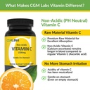 non-acidic-vitamin-c-dietary-supplement--2.jpg