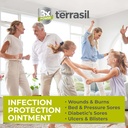 terrasil-wound-care-max-3x---wound-heali-2.jpg