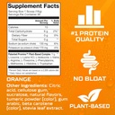 rethink-protein-2x-better-than-whey-prot-6.jpg
