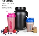 blenderbottle-classic-shaker-bottle-perf-6.jpg