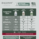 neuroprotek-the-only-liposomal-luteolin--6.jpg