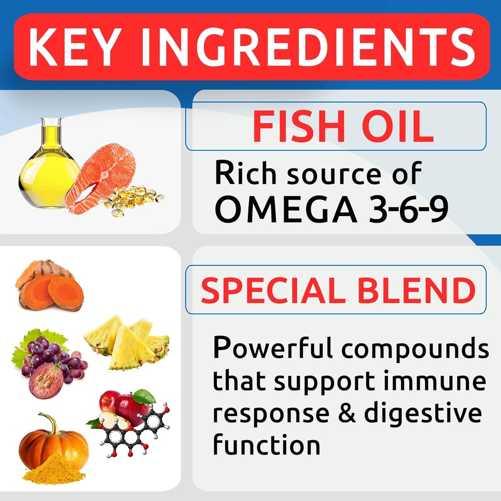 allergy-relief-omega-3-bundle---anti-itc-3.jpg