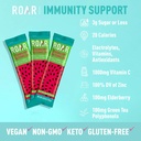 roar-complete-hydration-powder-plus---hy-2.jpg