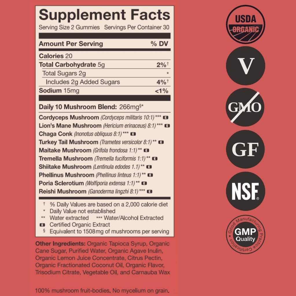 mushroom-revival-organic-daily-10-mushro-2.jpg