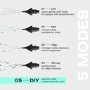 ear-wax-removal-kit-fsa-hsa-eligible-and-4.jpg