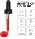 liquid-vitamin-b-12-for-dogs-and-cats----2.jpg