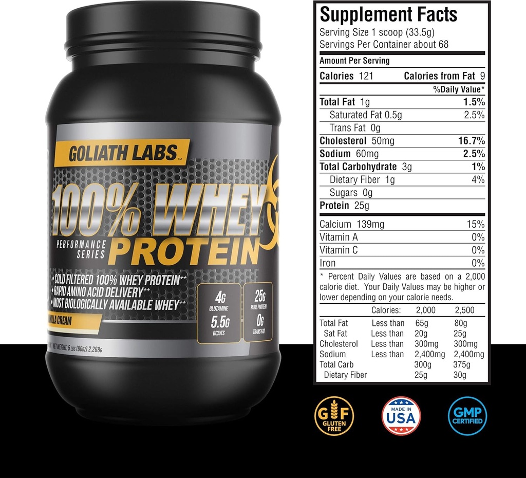 goliath-labs-100-whey-protein-powder-10--3.jpg