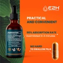 e2h-liver-support-supplement-2-pack---4--6.jpg