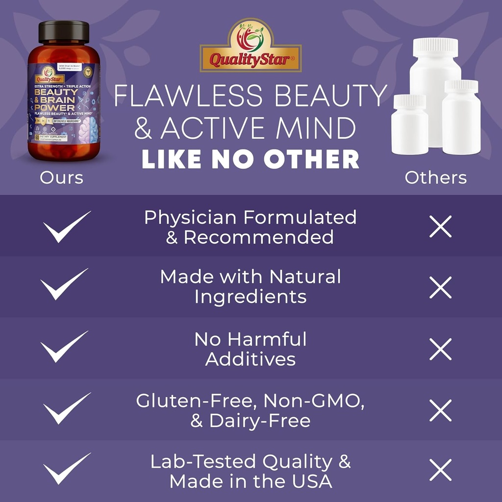 beauty-brain-power-extra-strength-triple-6.jpg