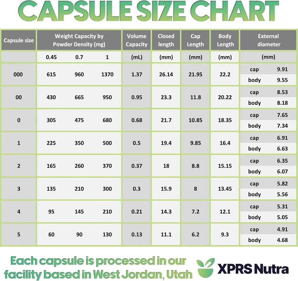 xprs-nutra-size-00-empty-capsules---100--5.jpg