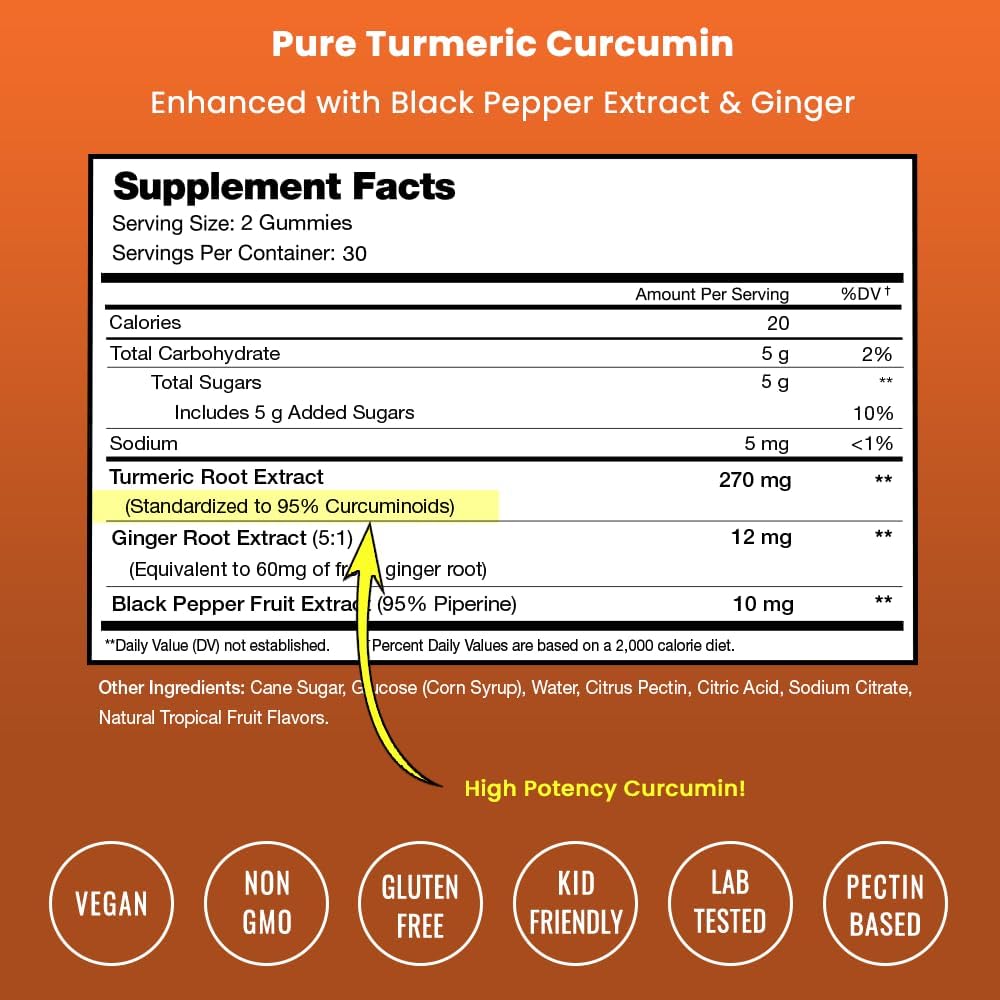 nutrachamps-tart-cherry-gummies-and-turm-3.jpg