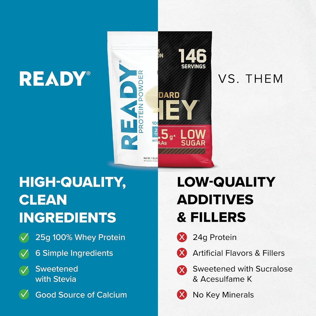 ready-protein-powder-25g-whey-protein-12-5.jpg