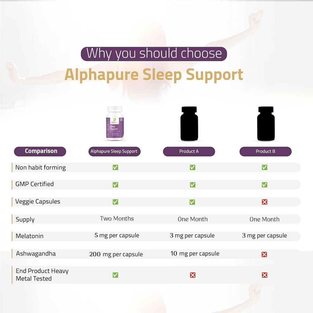sleep-supplement-with-melatonin-ashwagan-6.jpg