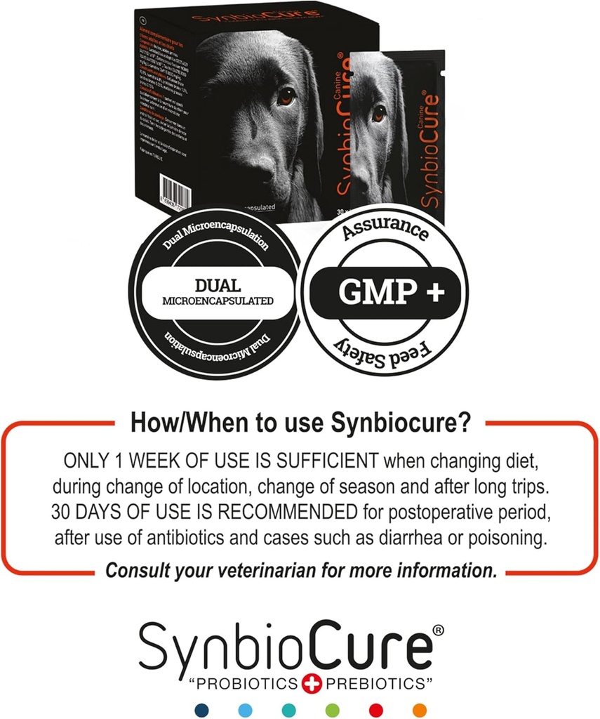 i-probiotics-prebiotics-for-dogs-i-powde-2.jpg